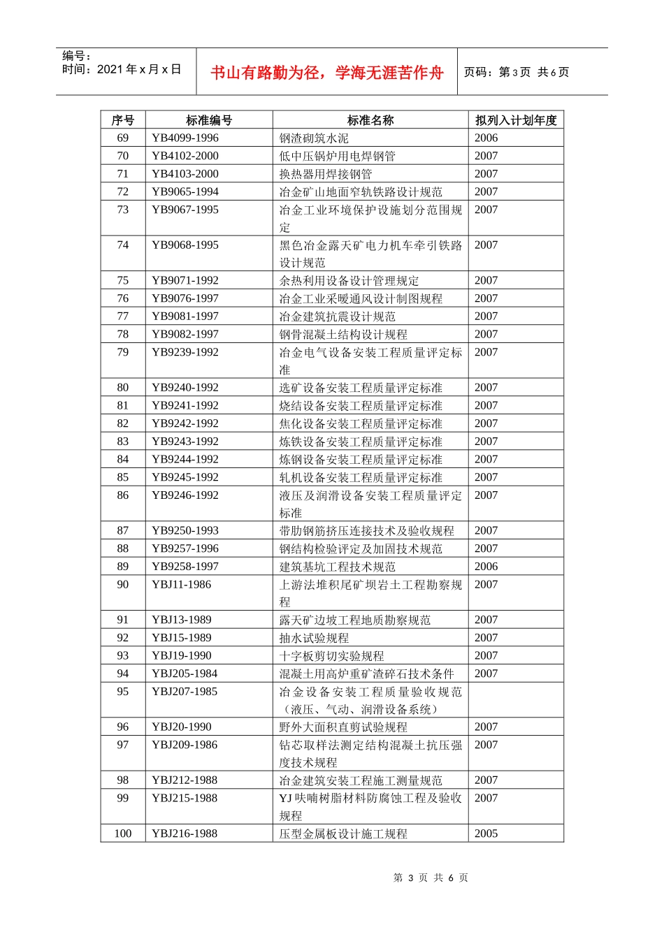 确认项目汇总表_第3页
