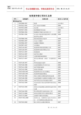 确认项目汇总表