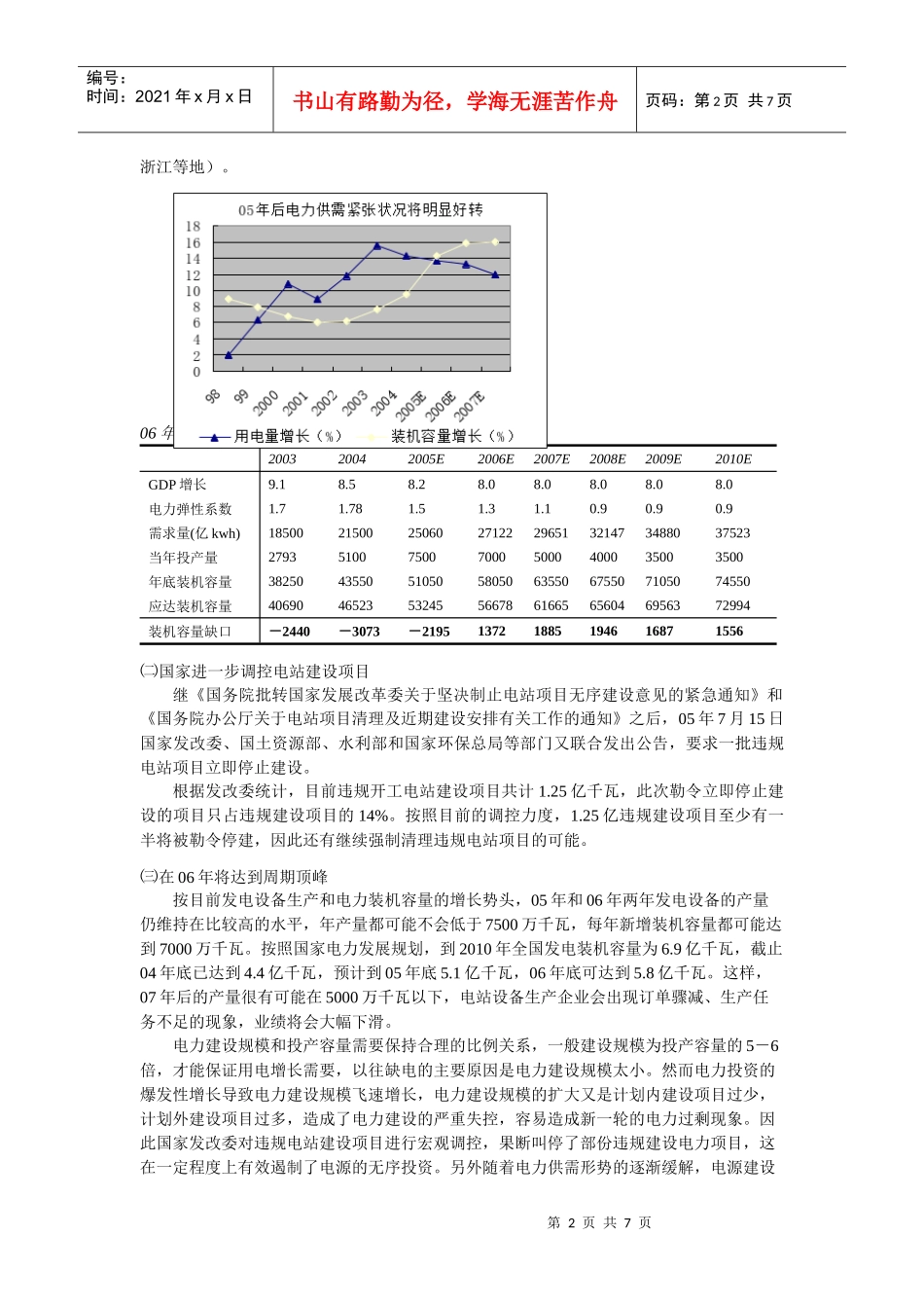 电力设备行业报告_第2页