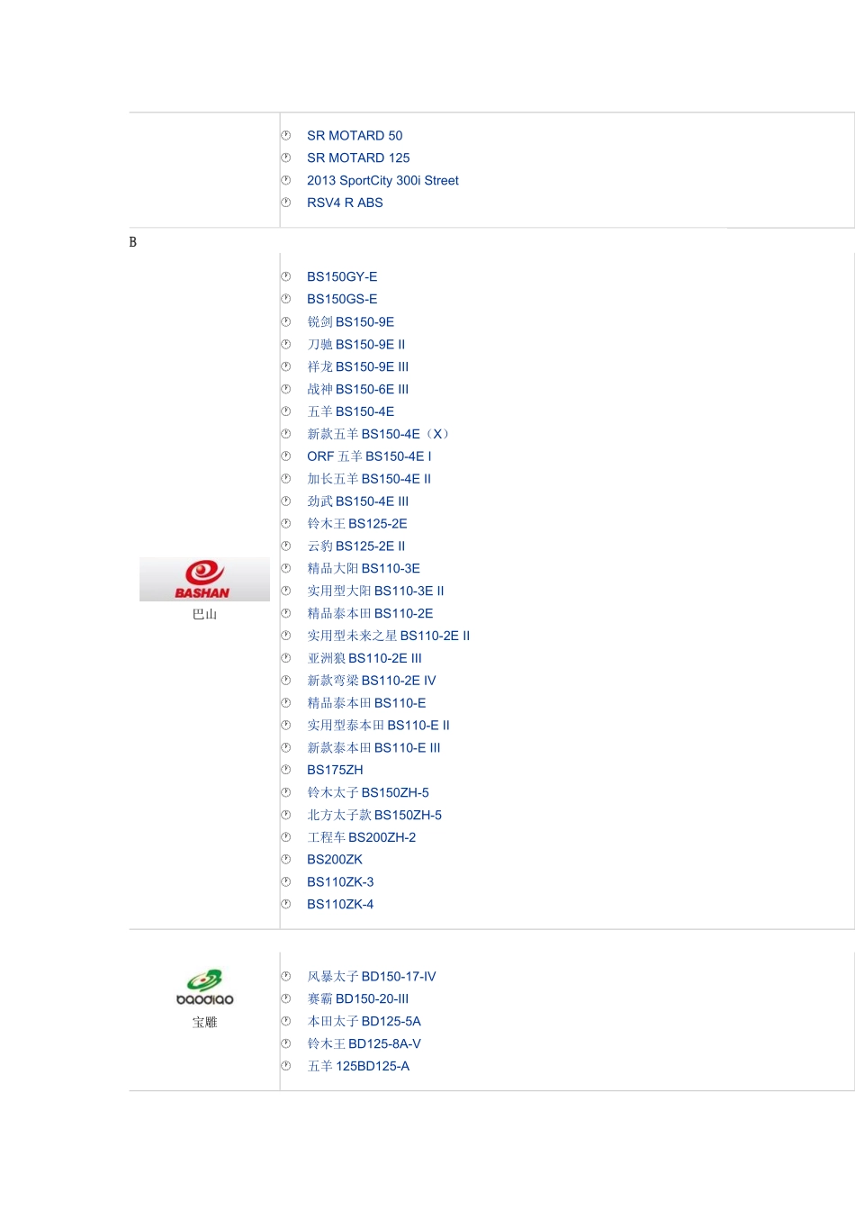 知名摩托车品牌及其车型_第3页