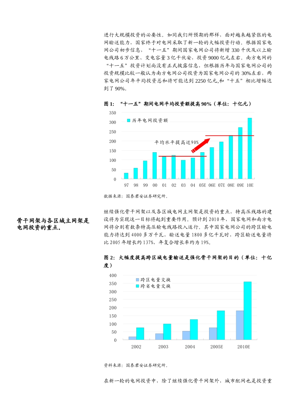 电力设备行业策略报告_第3页