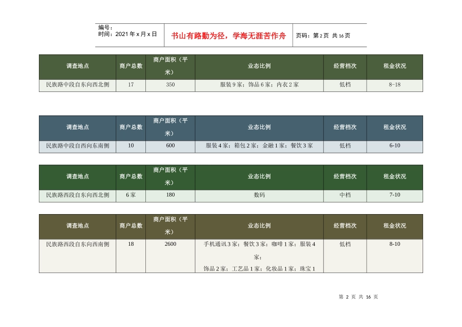 石家庄项目招商思路_第2页