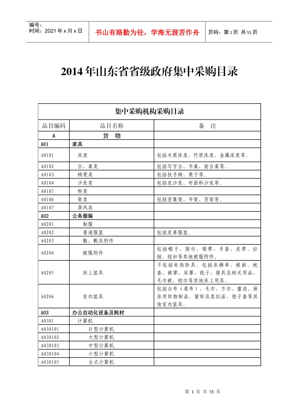省级政府集中采购目录_第1页