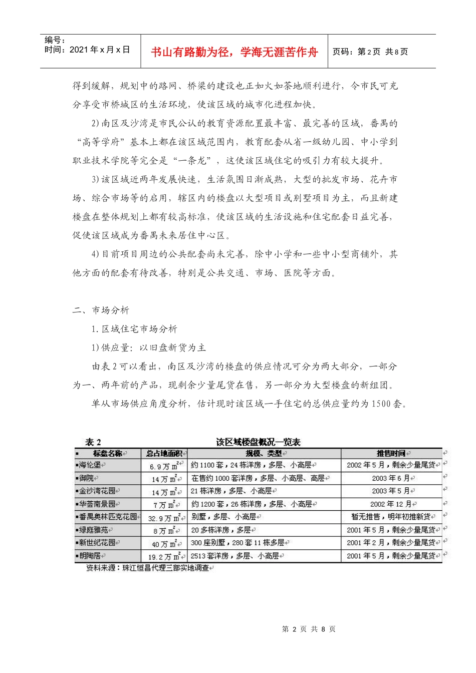 番禺区龙歧地块投资可行性分析(DOC 8页)_第2页