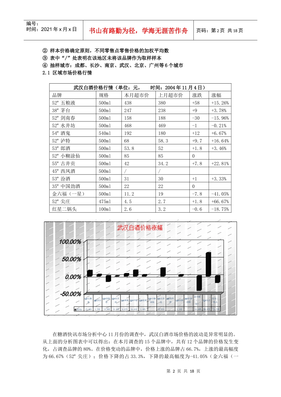 白酒行业月度报告_第2页