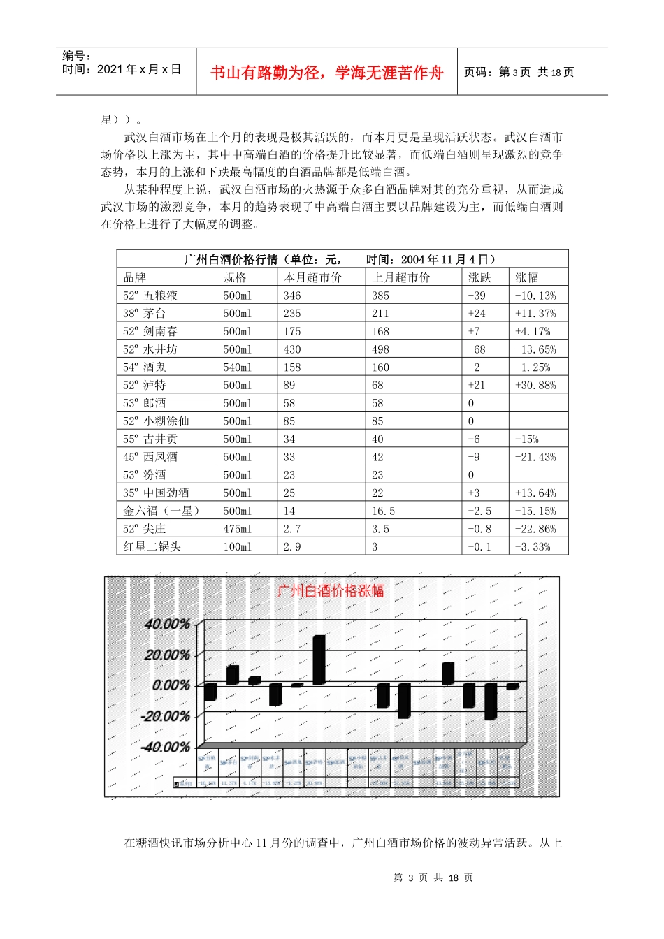 白酒行业月度报告_第3页