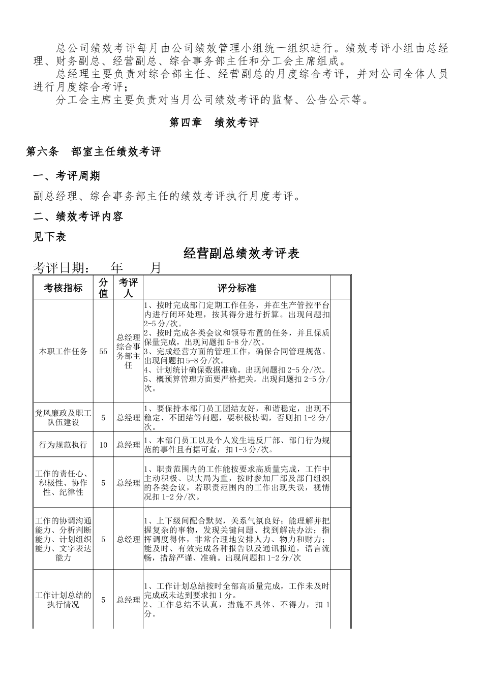 电力实业总公司绩效考评管理办法_第2页