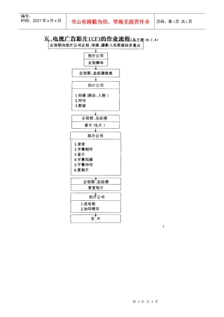 电视广告影片的作业流程