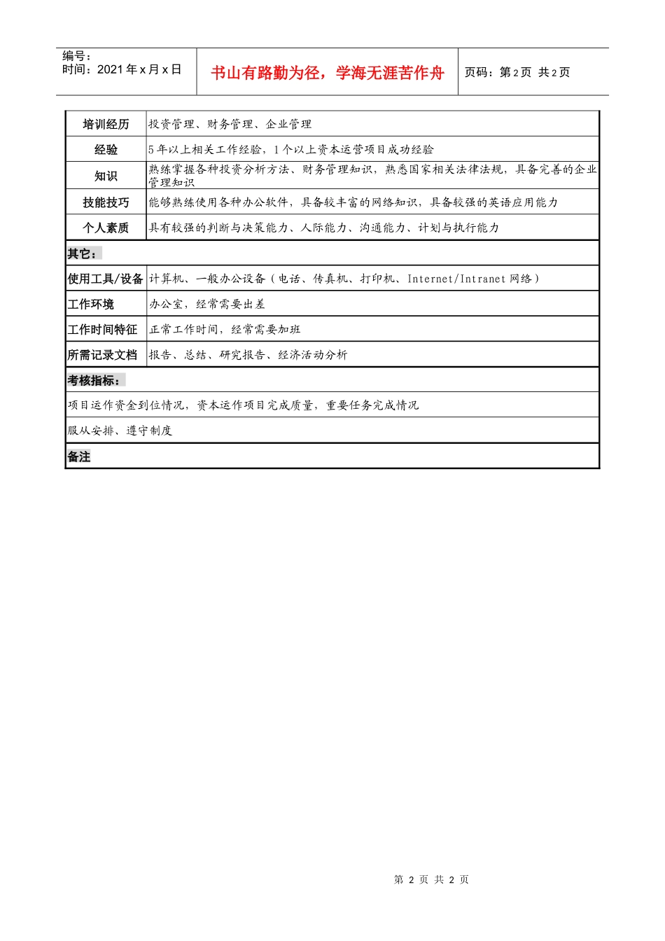 电力集团投资管理部投资风险评估岗职务说明书_第2页