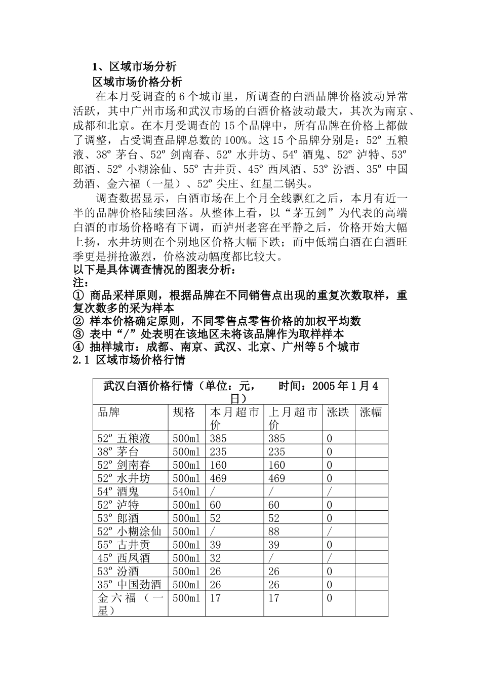 白酒行业市场分析报告（1月）_第3页
