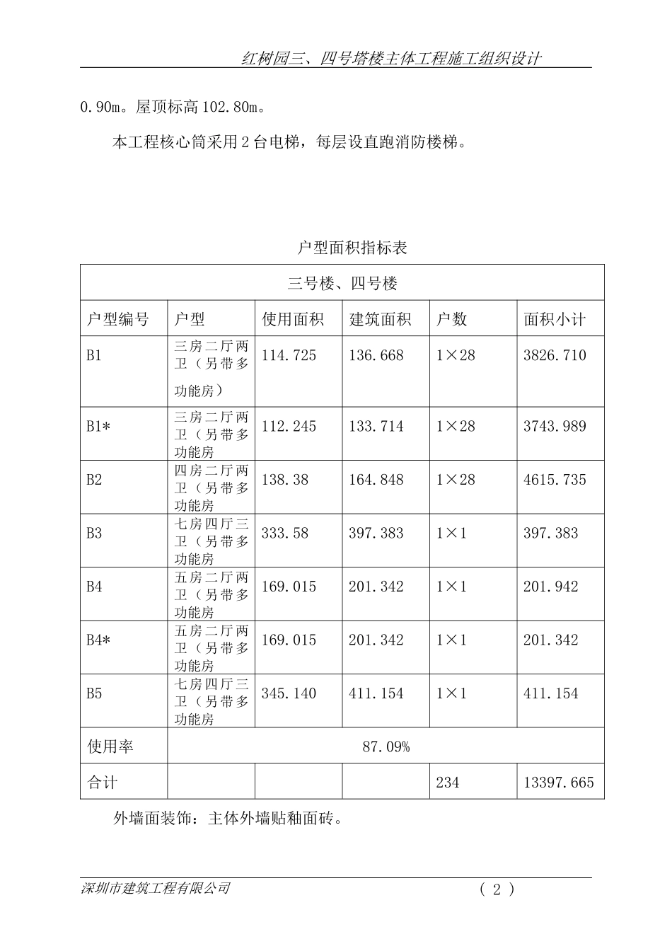 碧海红树园主体施工组织设计_第2页