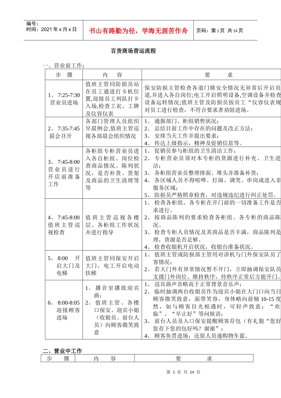 百货商场营运流程_第1页