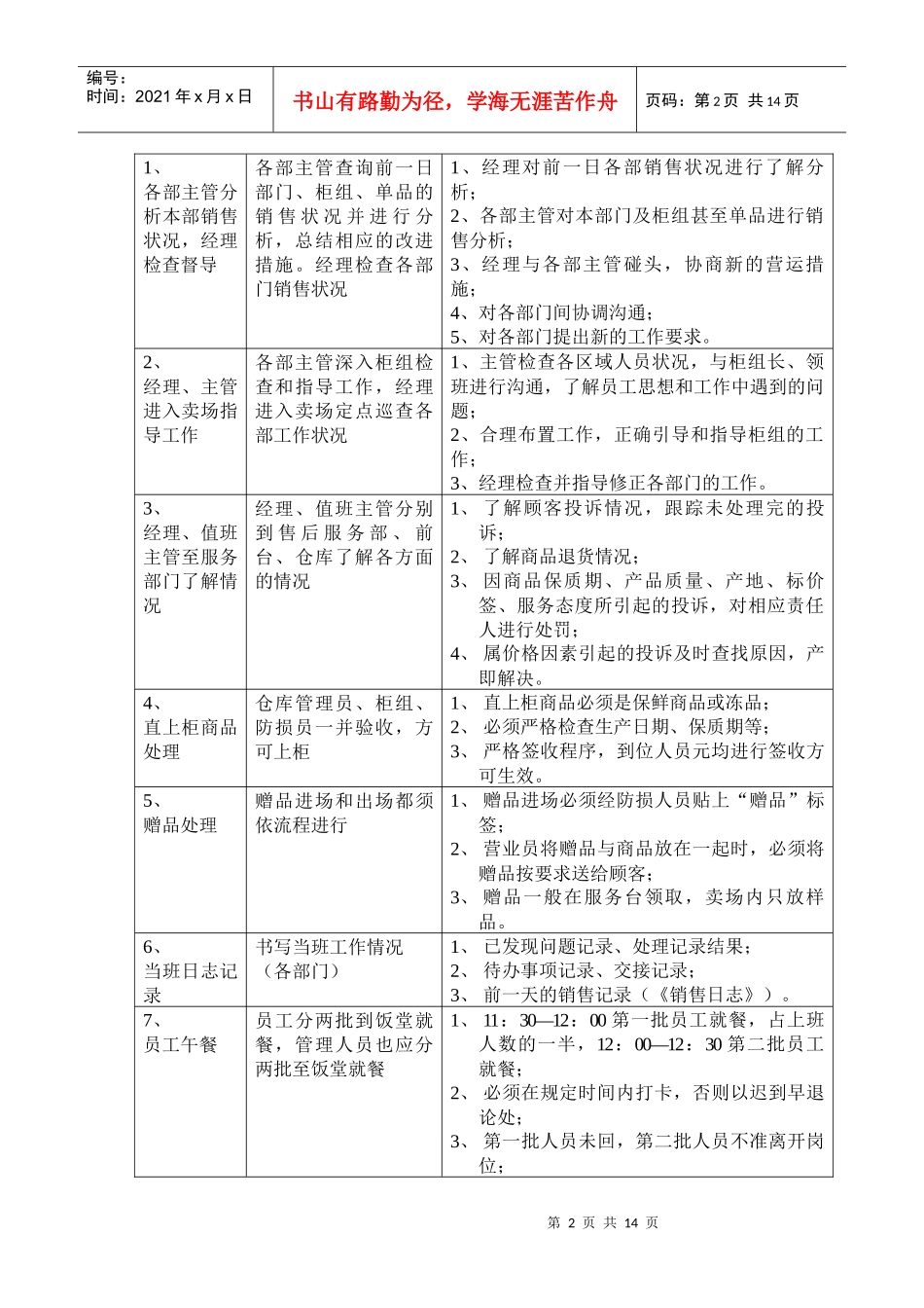 百货商场营运流程_第2页