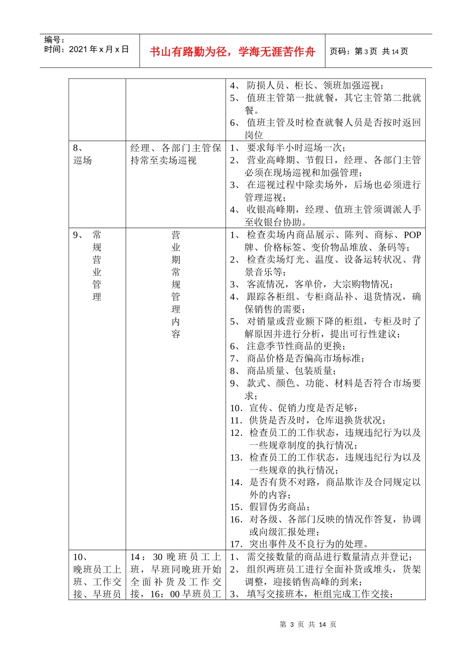 百货商场营运流程_第3页