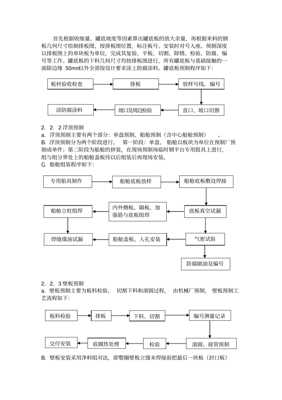 储油罐施工方案_第3页