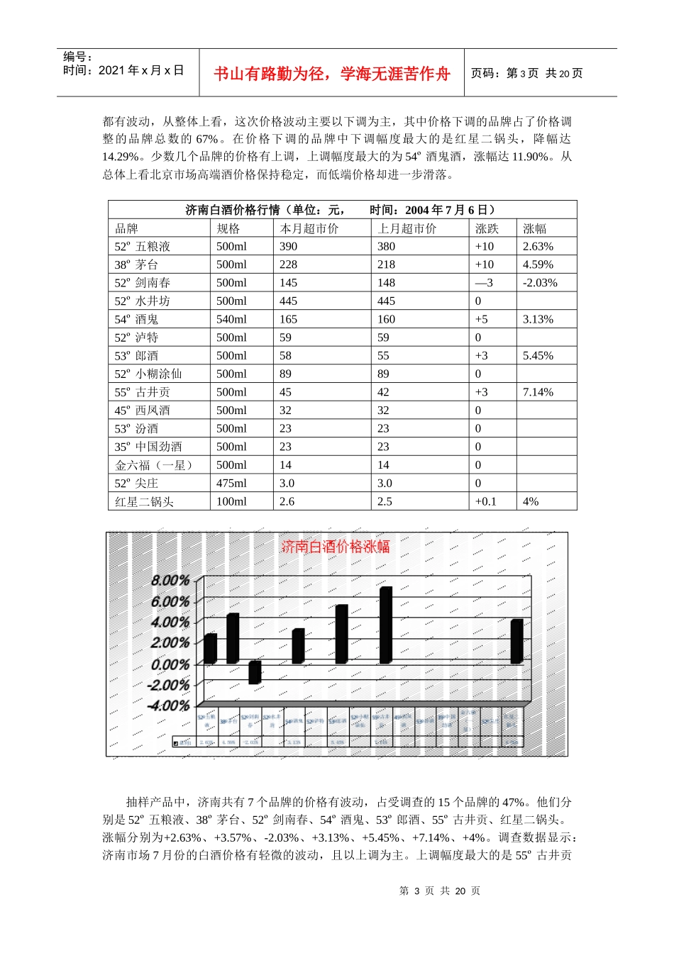 白酒市场分析月度报告04年7月_第3页