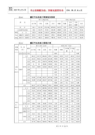 石羊河流域重点治理规划（八-2）-8重点治理措施