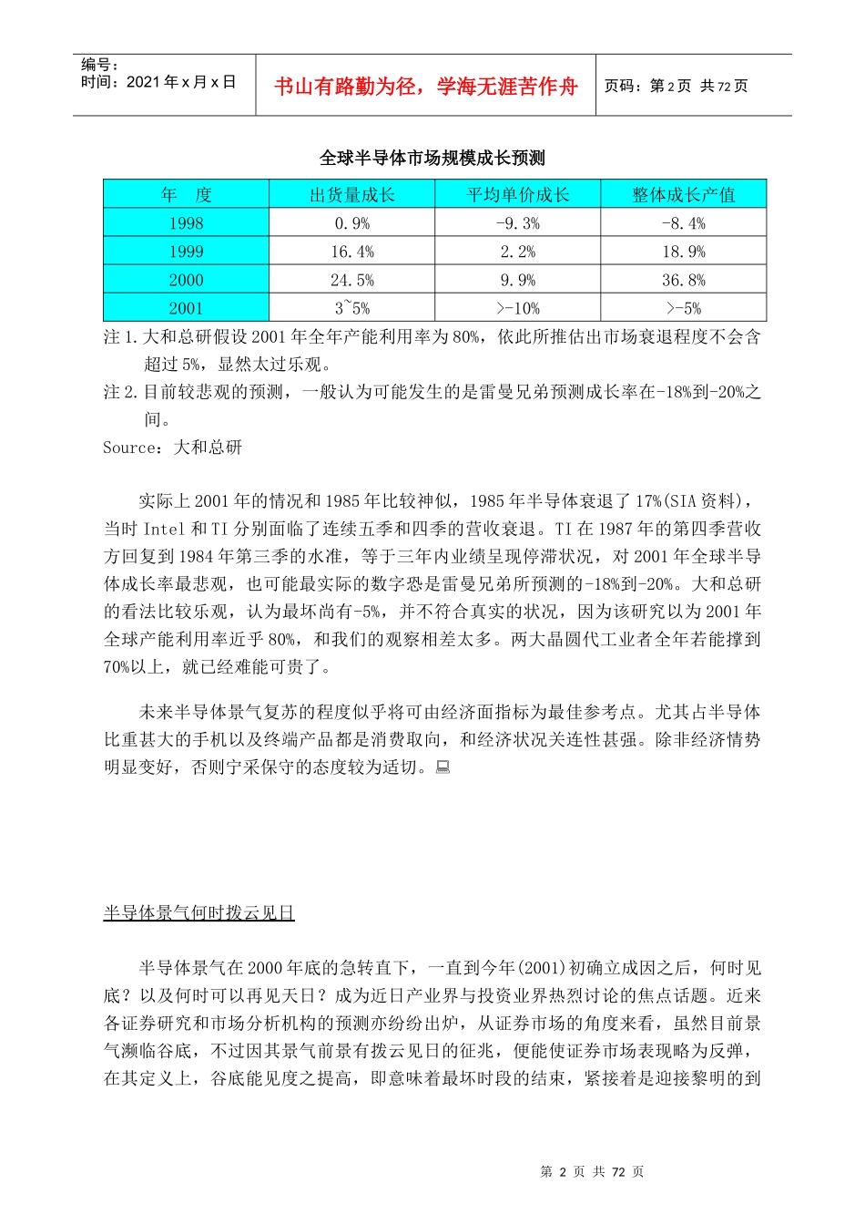 电子行业--半导体景气分析】_第2页