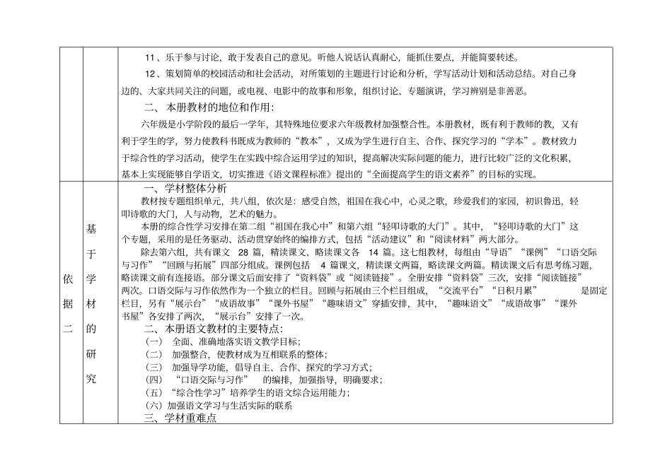 人教版六年级语文课程纲要_第2页