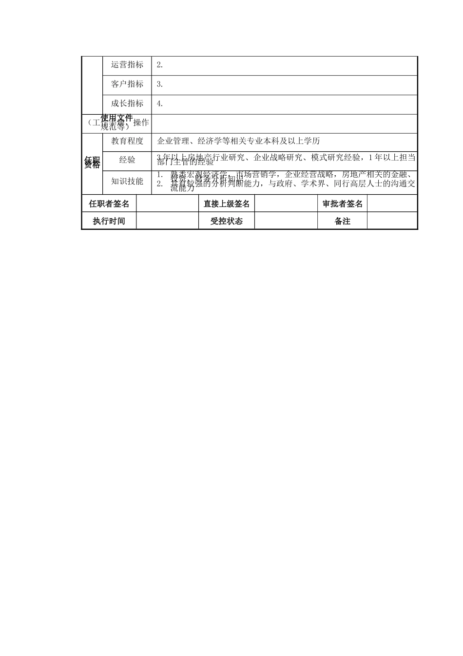 研发经理岗位说明书_第2页