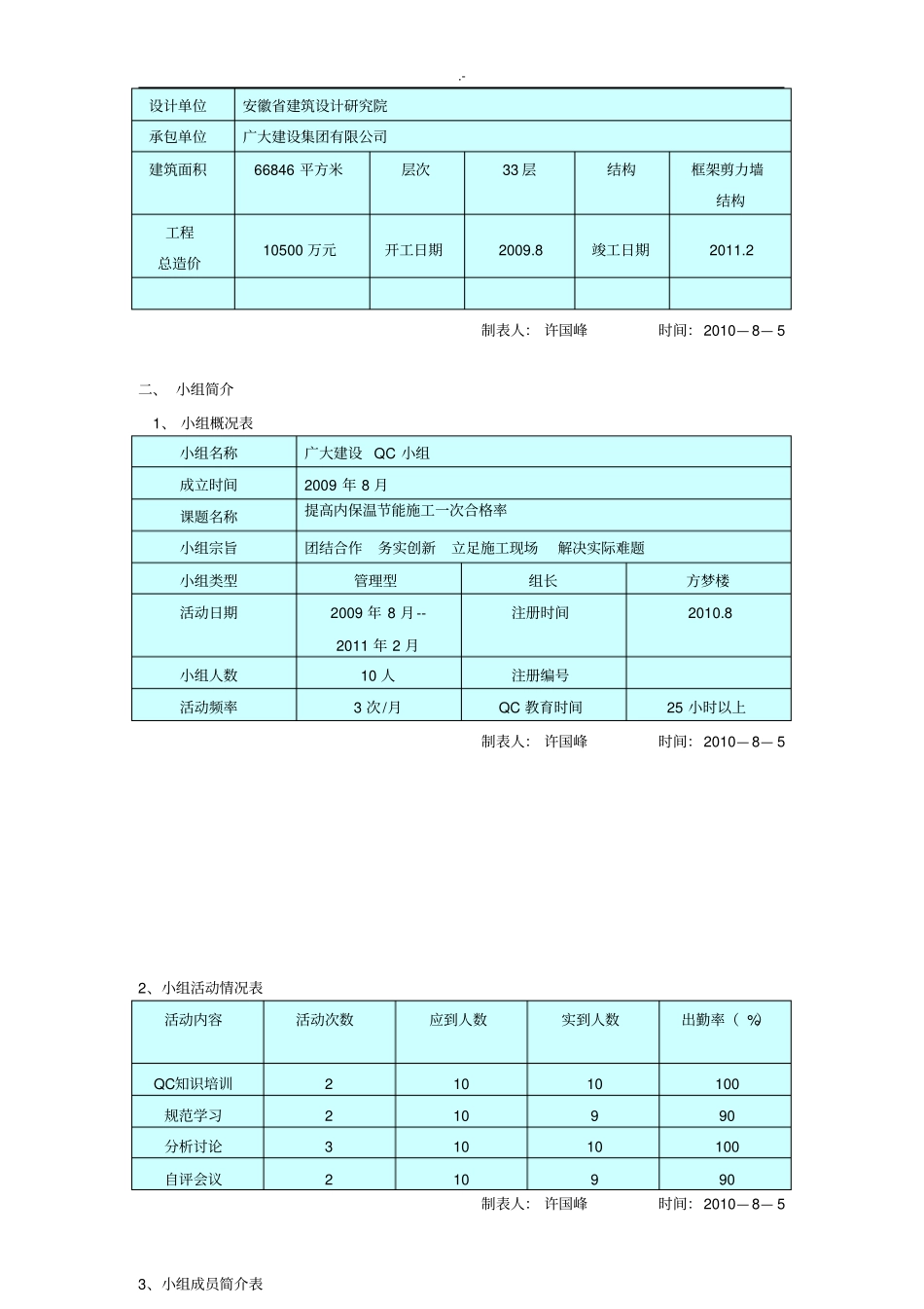 提高外墙内保温节能施工一次合格率QC成果结果_第3页