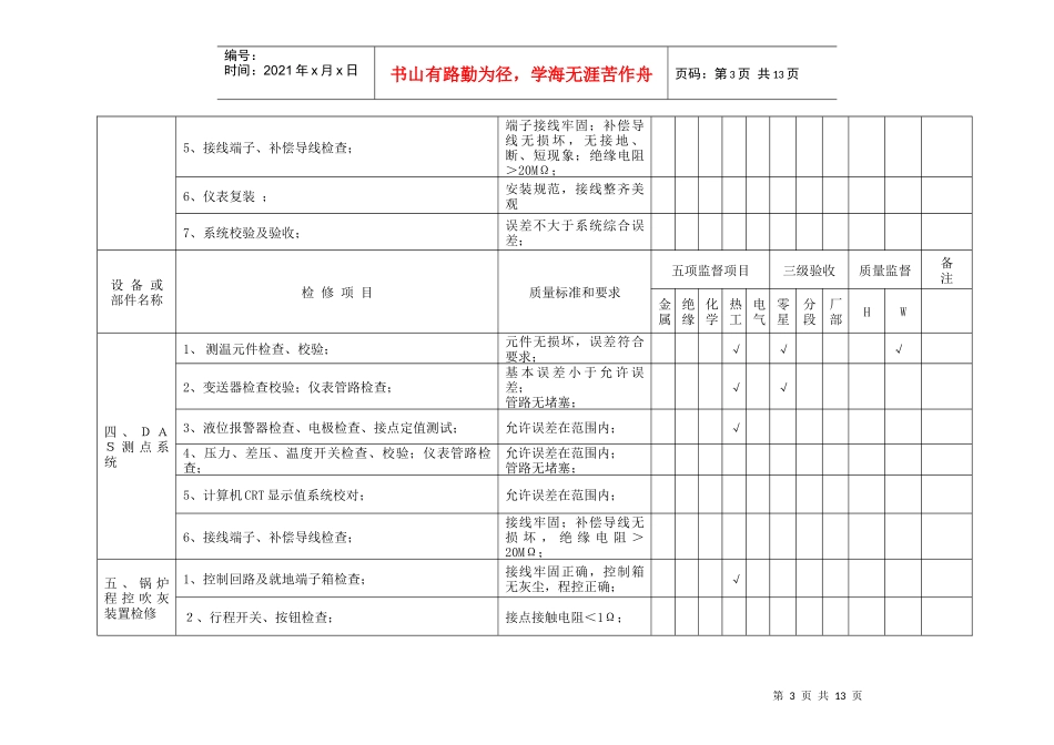 电厂#3、#4机组大修项目及质量标准#3#4_第3页