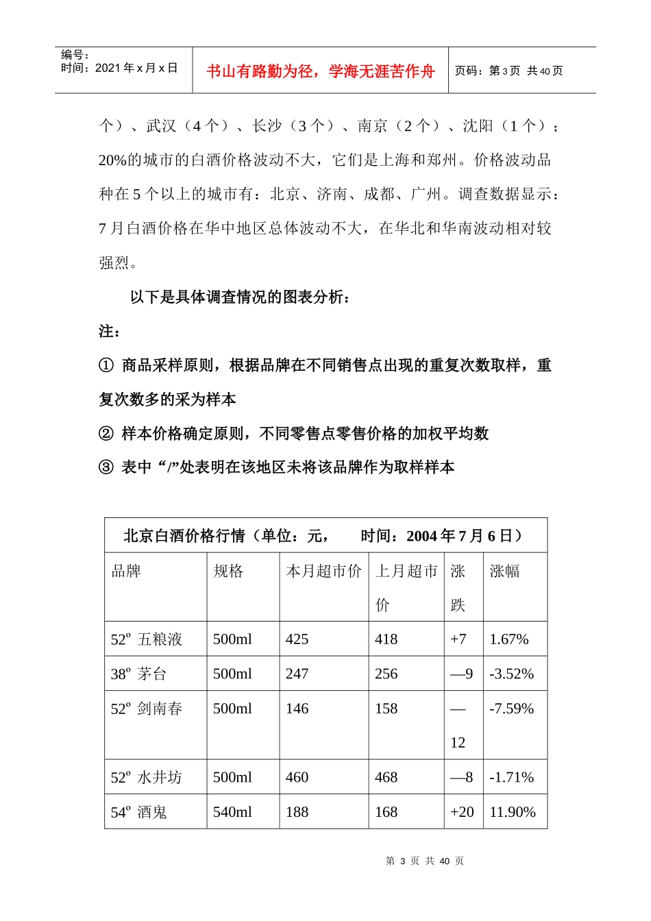 白酒市场分析月度报告年月_第3页