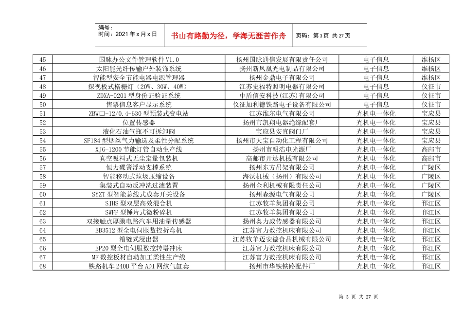 省高新技术产品_第3页
