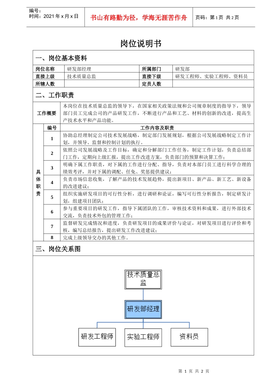 研发部经理岗位说明书_第1页