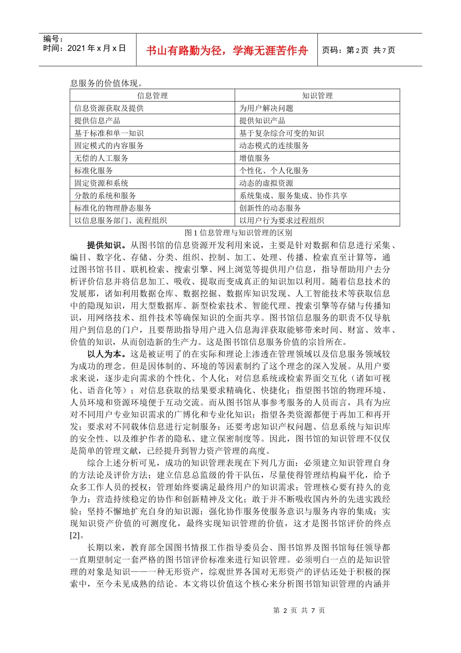 知识管理的价值—图书馆评价的终点_第2页