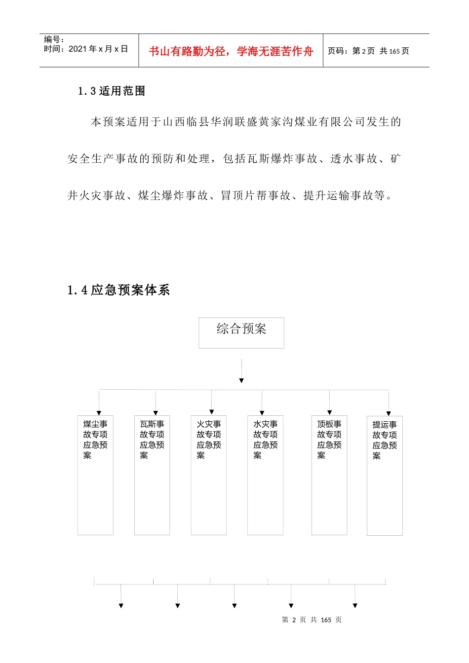 矿井安全生产事故应急救援预案_第2页