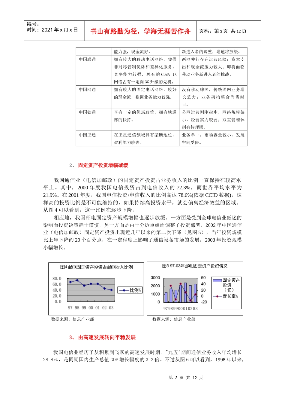 电信运营行业_第3页