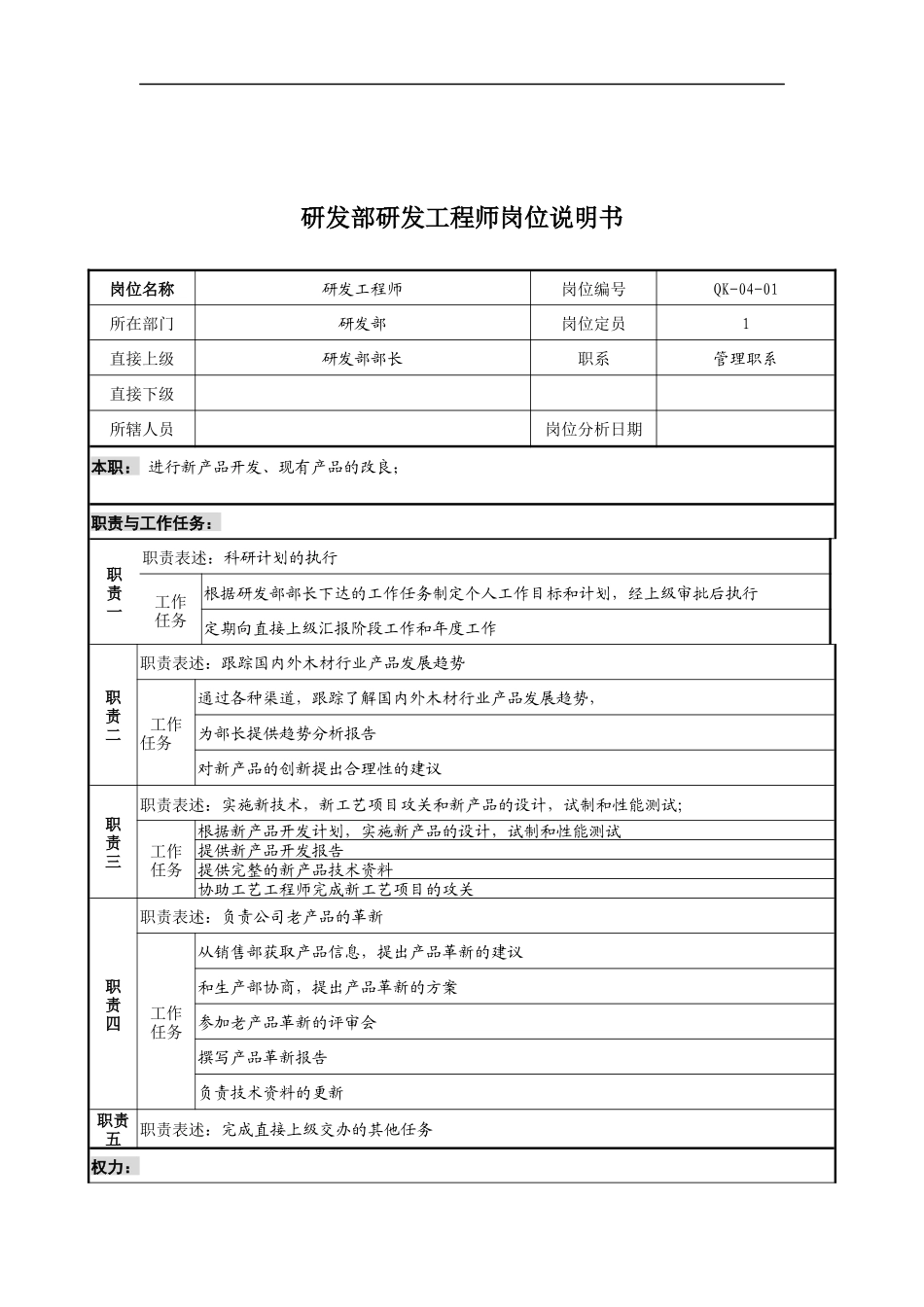 研发部研发工程师岗位说明书_第1页