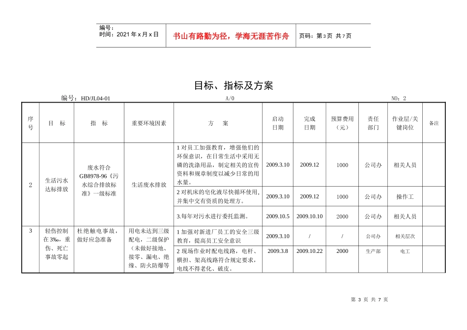 目标、指标及管理方案_第3页