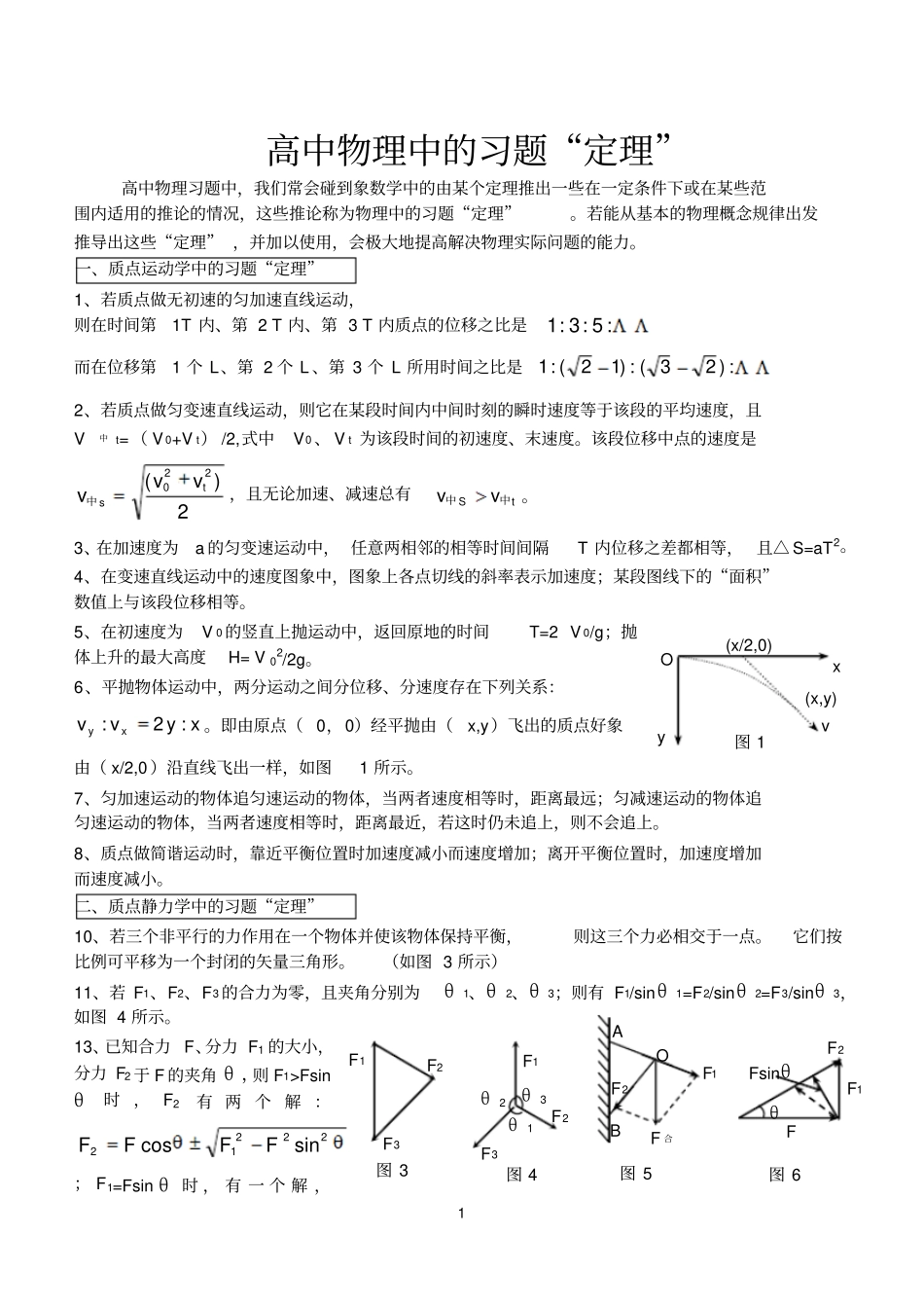 完整word版,高中物理解题常用结论_第1页