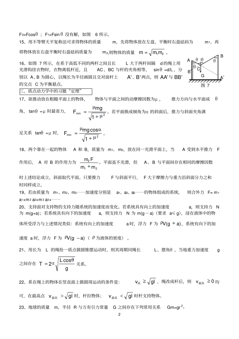 完整word版,高中物理解题常用结论_第2页