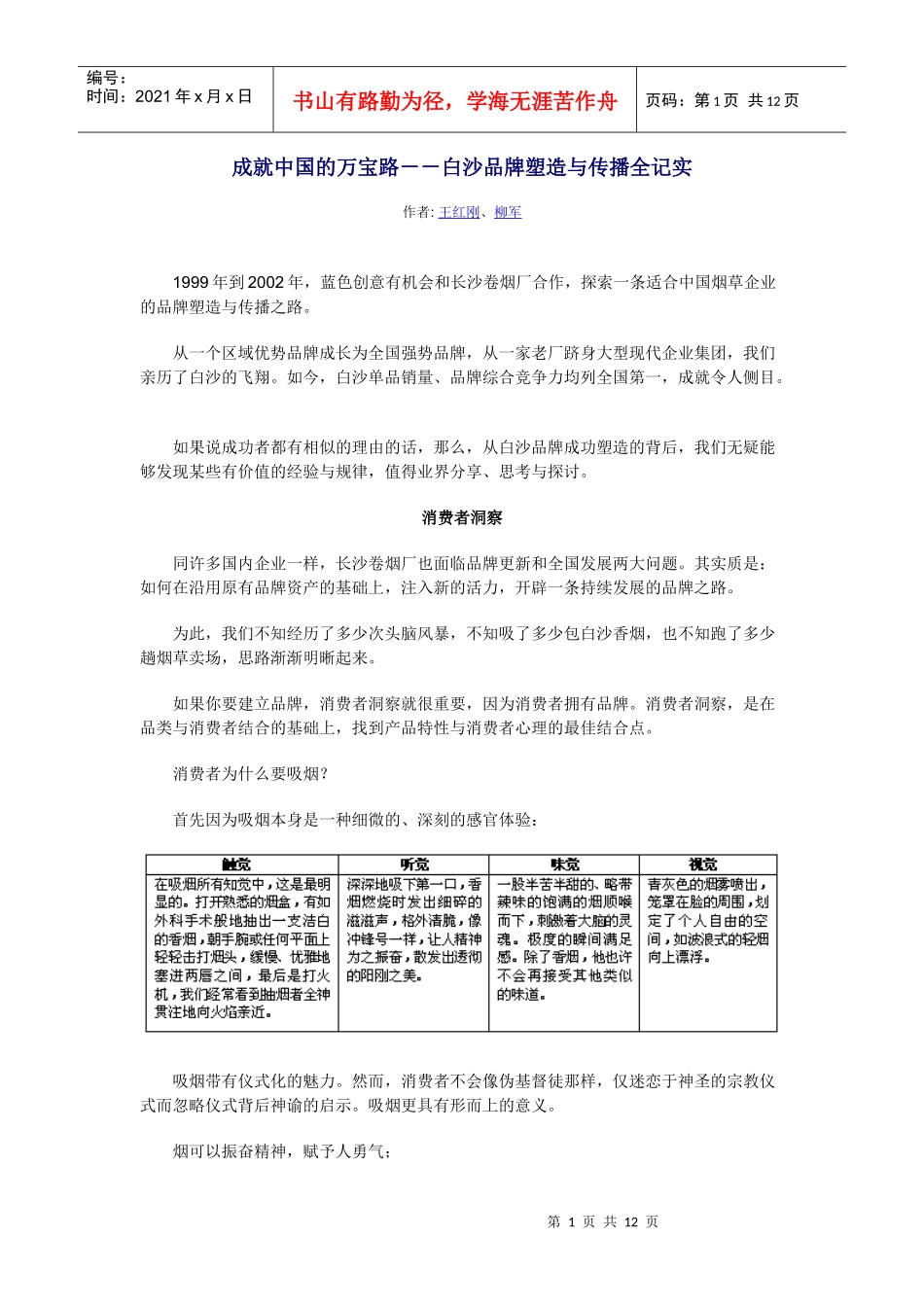 白沙品牌塑造与传播全记实蓝创_第1页