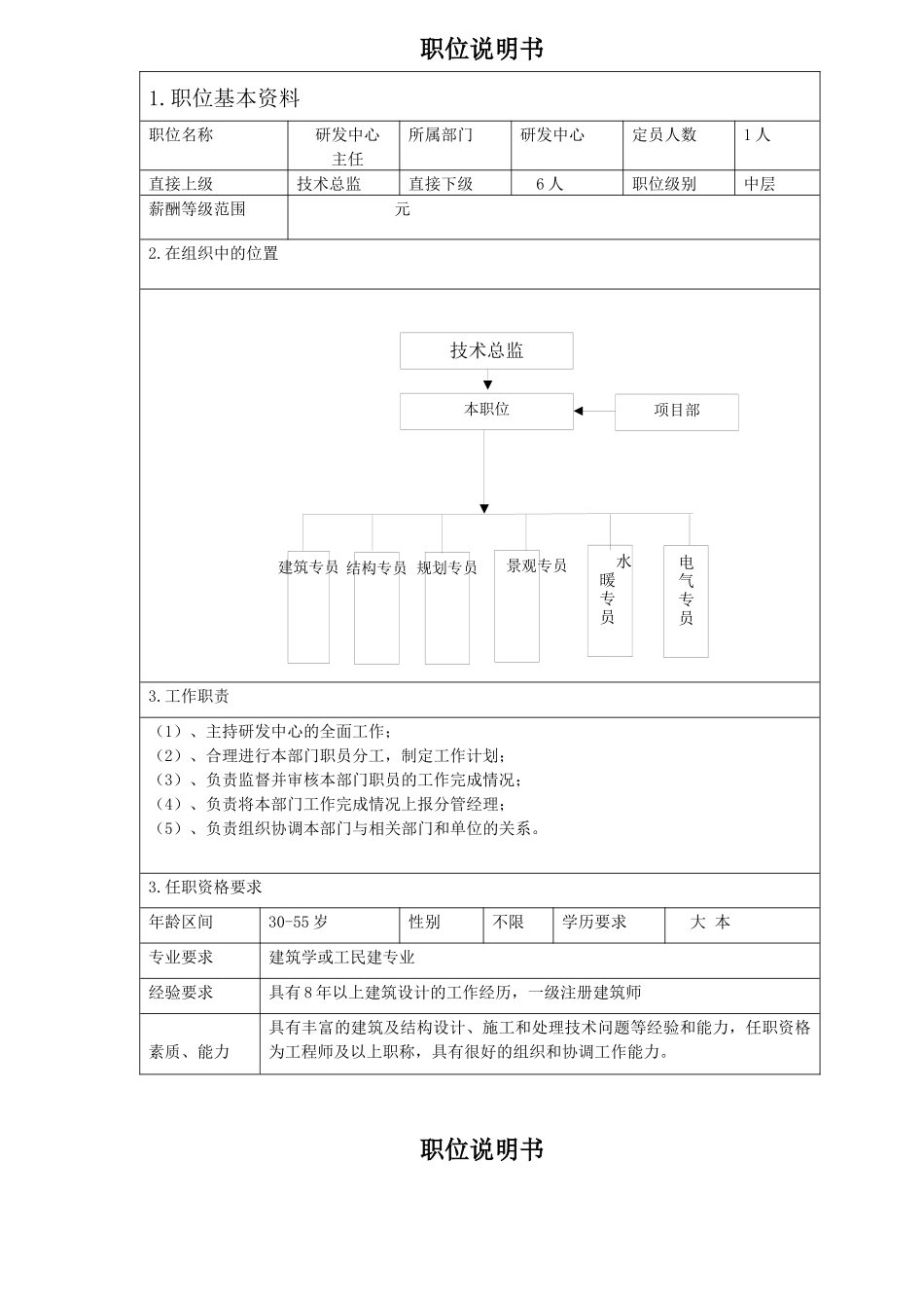 研发体系职位说明书_第1页
