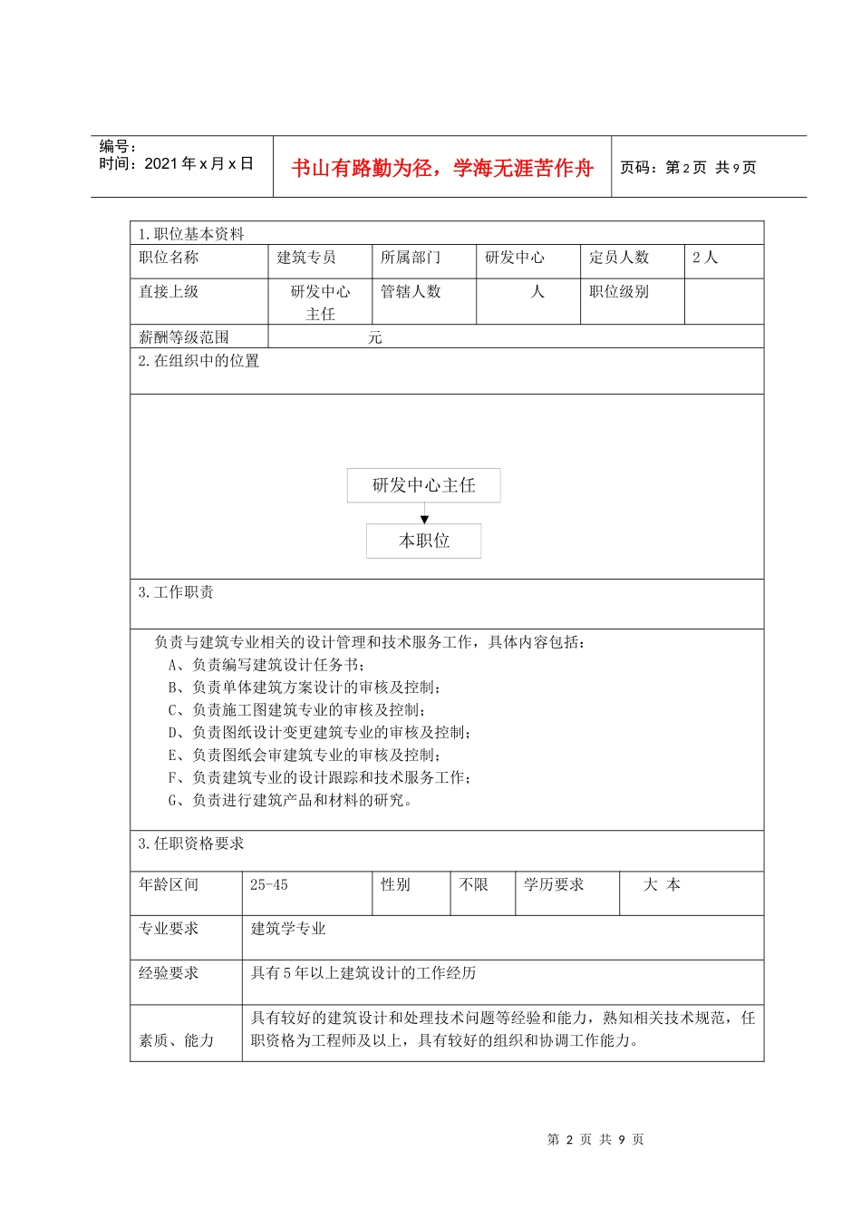研发体系职位说明书_第2页