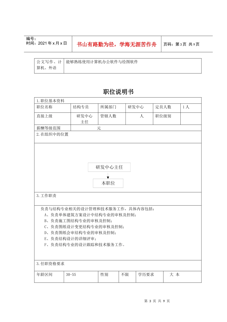 研发体系职位说明书_第3页