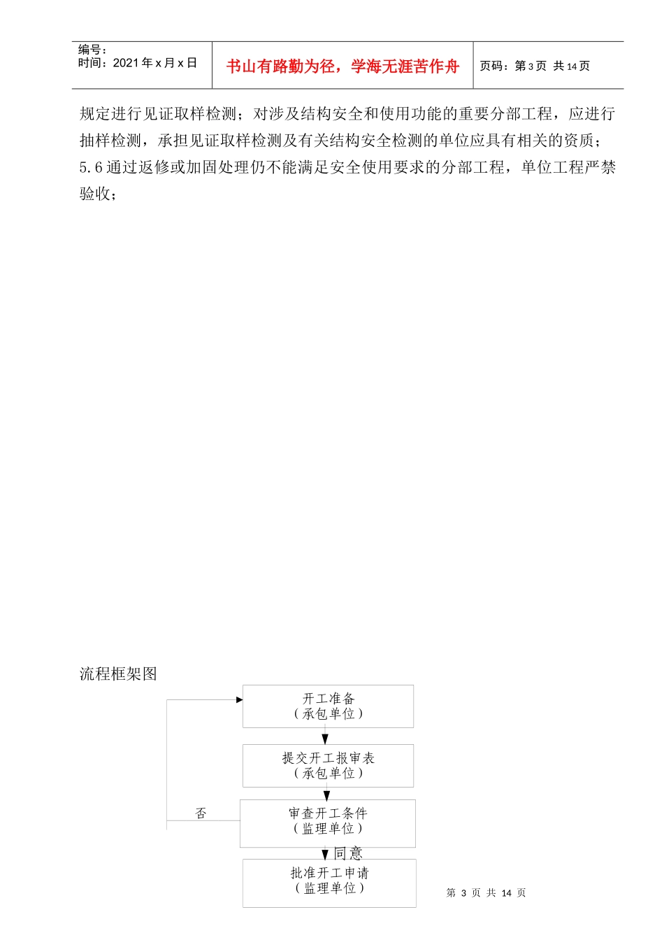 监理工作细则(土建)_第3页
