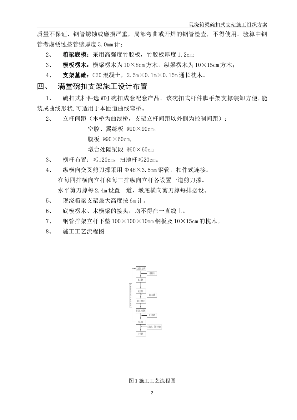 碗扣式支架施工组织方案_第2页