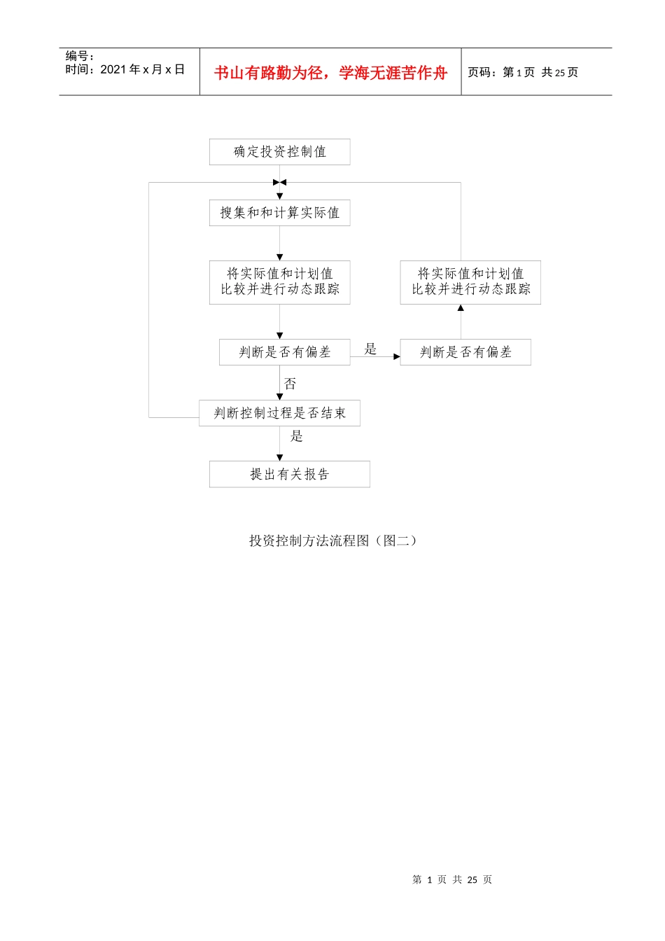 监理工作流程(doc 28)_第1页