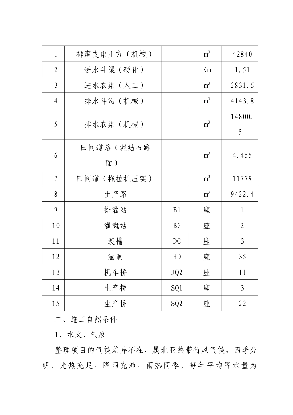 监利县土地整理项目施工组织设计_第2页