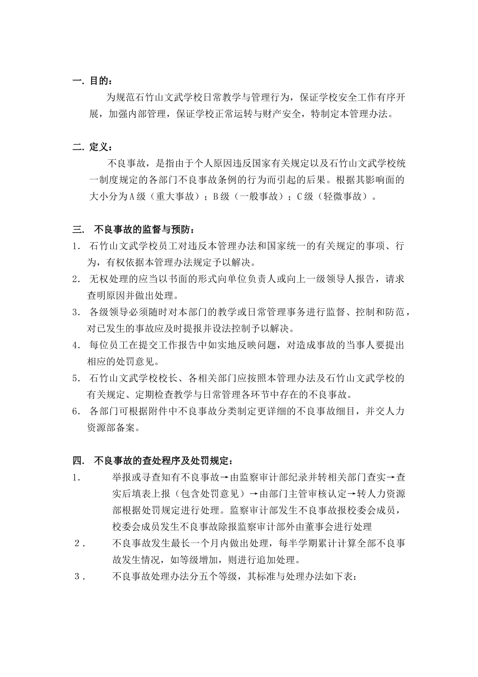 石竹山文武学校不良事故管理办法_第2页