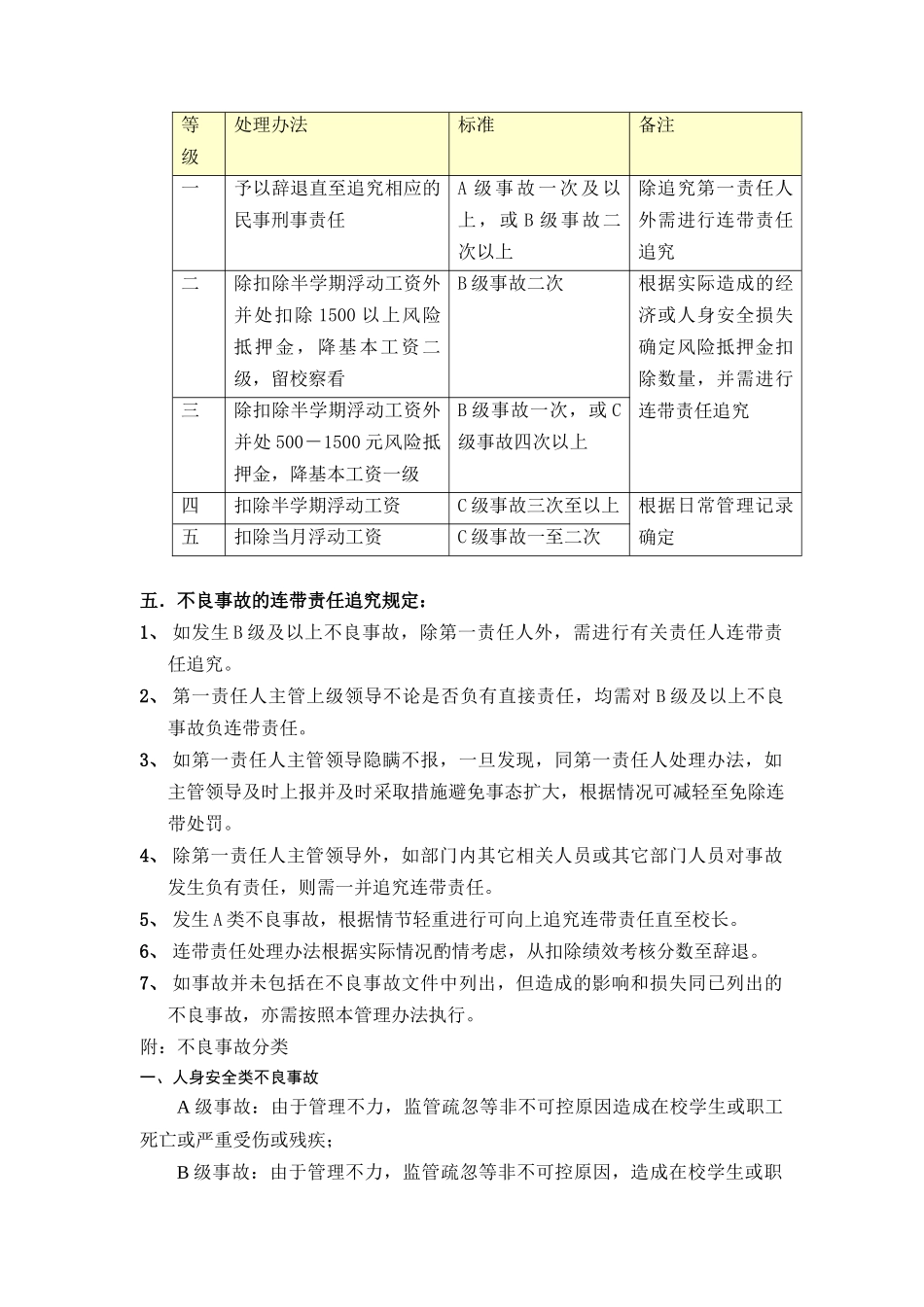 石竹山文武学校不良事故管理办法_第3页