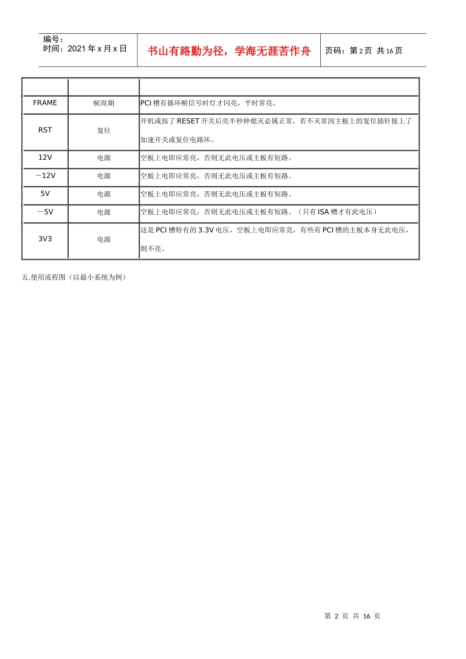 电脑诊断使用说明_第2页