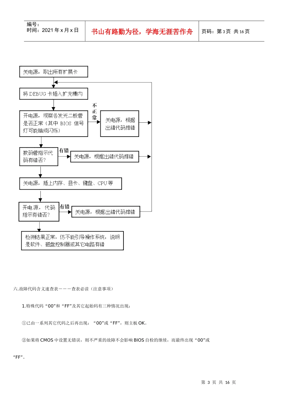 电脑诊断使用说明_第3页