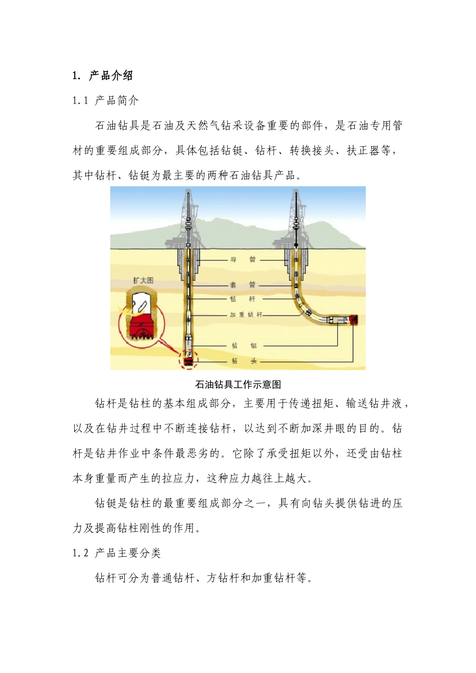 石油钻具项目介绍_第2页