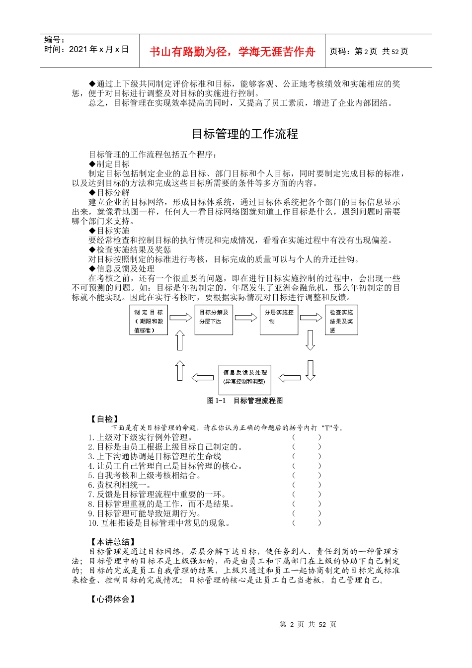 目标管理的威力与工作流程_第2页